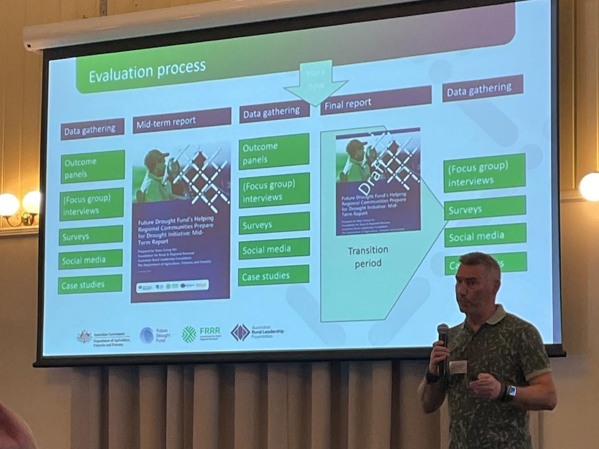 2025.06.24-26National Changemaker Gathering, Cairns (Karen George) (5)