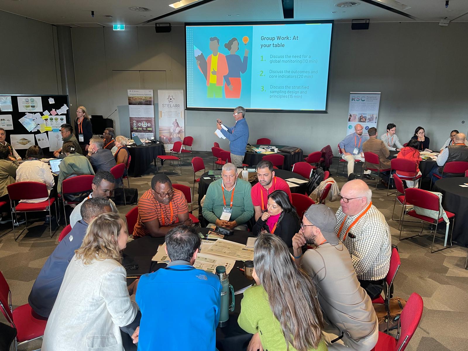 2025.06.3-7 International Rangelands Congress. Adelaide (9)
